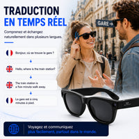 Lunettes Connectées IA avec Caméra HD 1080P – SmartView Pro – Verres Noirs et Verres Transparents Anti-Lumière Bleue inclus