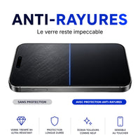 Verre Trempé Anti Espion 360° Sans Bulles avec Kit d'Installation Facile - Honor, Huawei, OnePlus, Oppo, Poco et Vivo