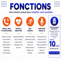 Montre Connectée Femme Bluetooth – Appels, SMS, Sport & Santé – SmartLady Pro